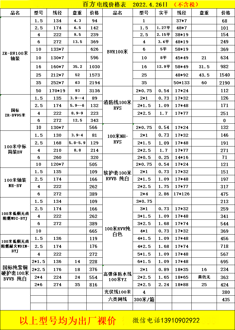 贵阳电缆 贵阳电缆