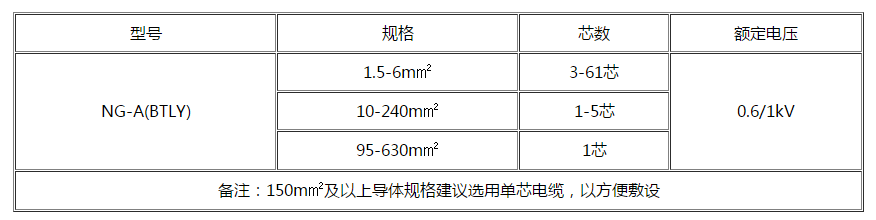 贵阳电缆 贵阳电缆